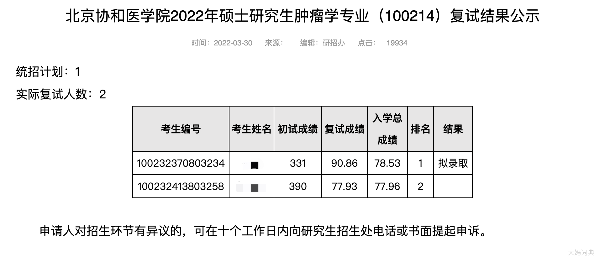 论研究生复试的重要性