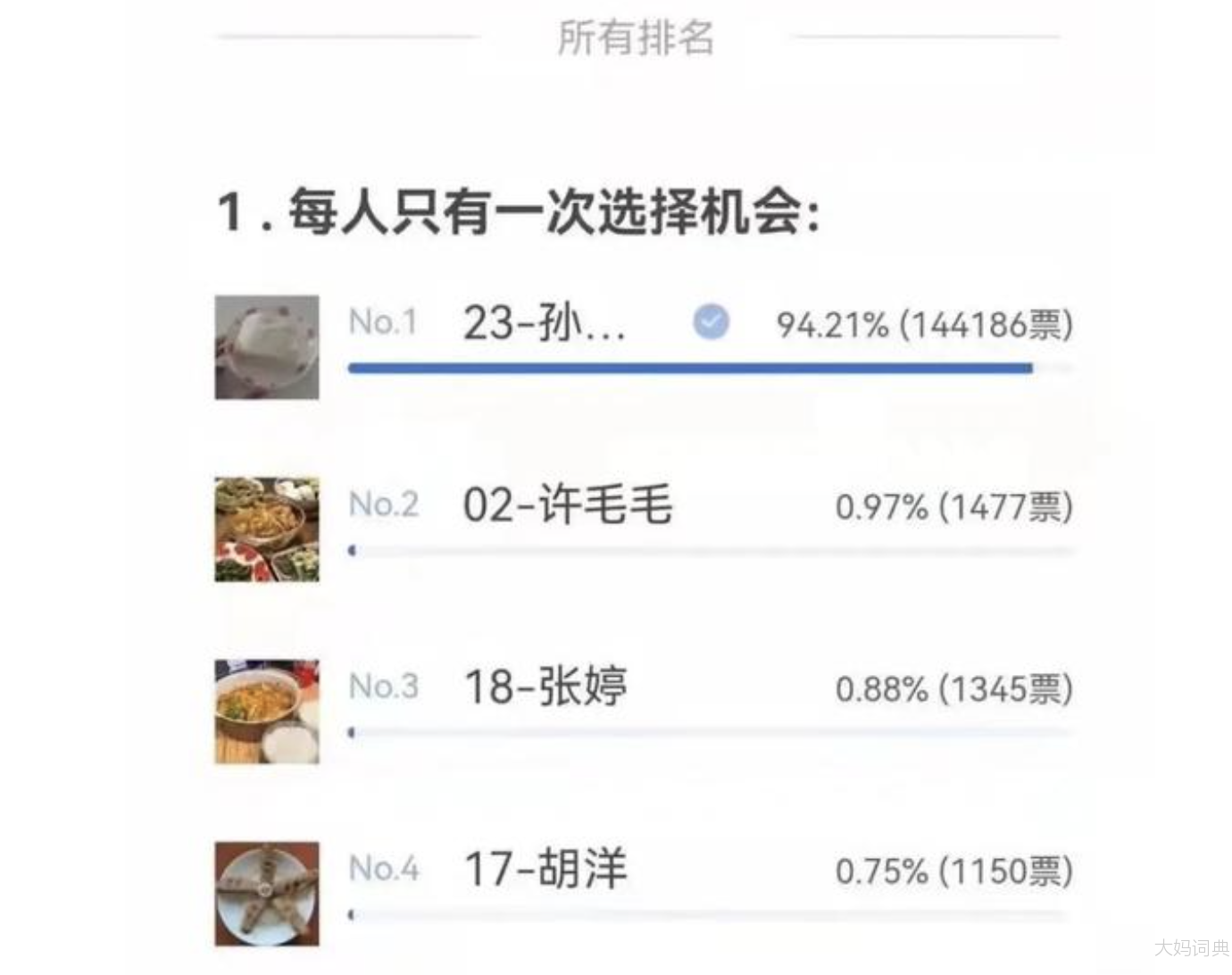 一个啃过的馒头